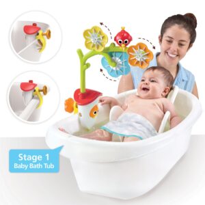 Køb Yookidoo - Sensory Bath Mobile online billigt tilbud rabat legetøj